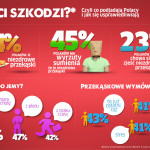 infografika